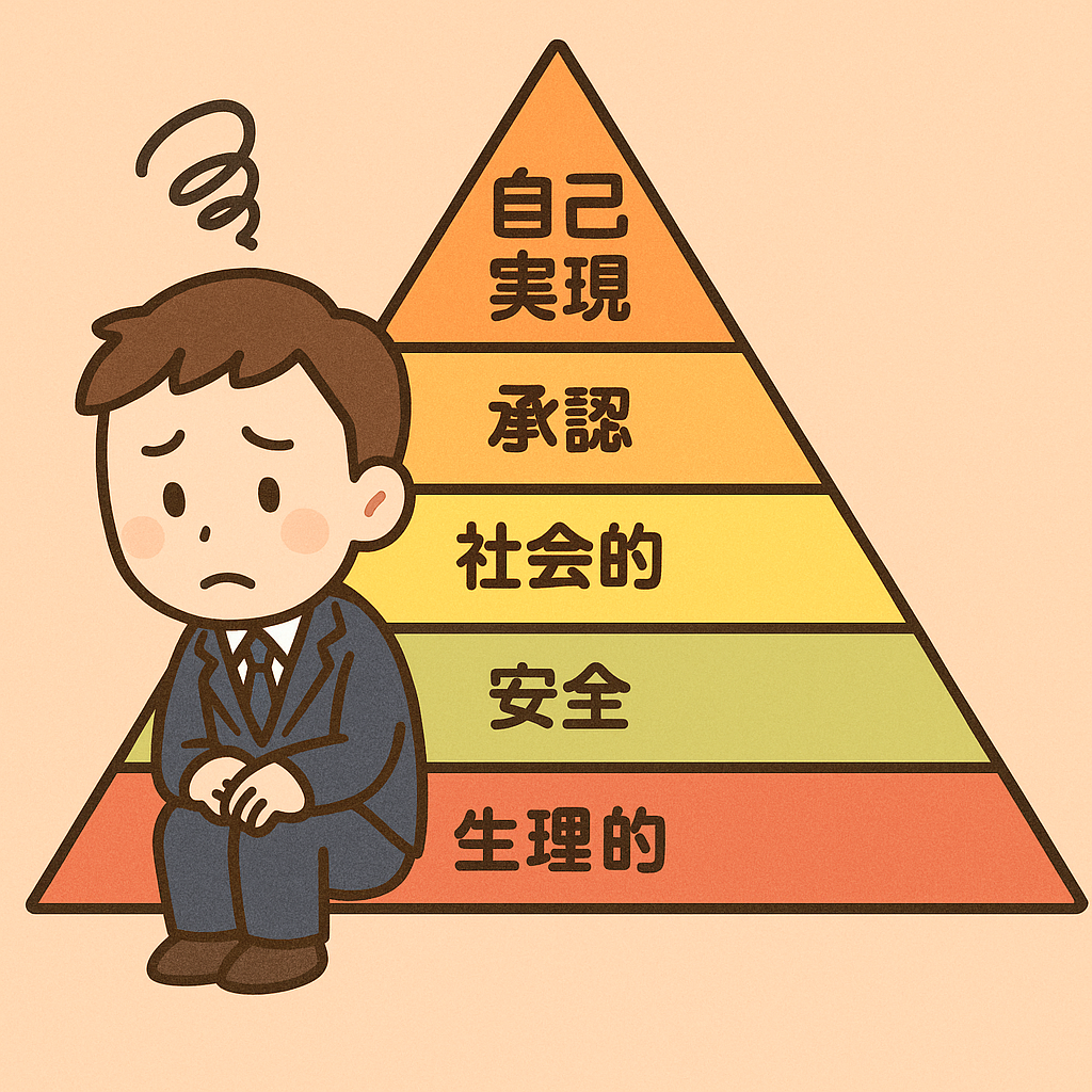 幸福追求道2 芸術至上主義 第1回 飛び級はできないのか！？ 欲求5段階説 | 学生気分のブログ物語